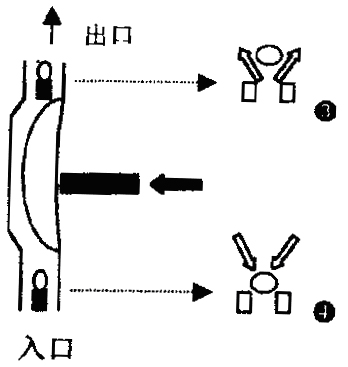 隔膜式定量泵浦動(dòng)作原理示意圖2