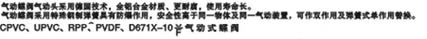 電動(dòng)蝶閥 產(chǎn)品特性