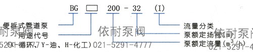 GB型便拆立式管道離心泵 型號意義