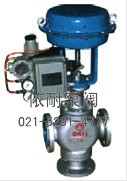 型號：ZJHQ(X)  薄膜三通氣動(dòng)調節閥