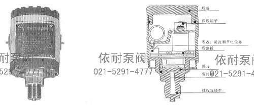 XL-133A壓力變送器 