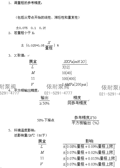 外形尺寸