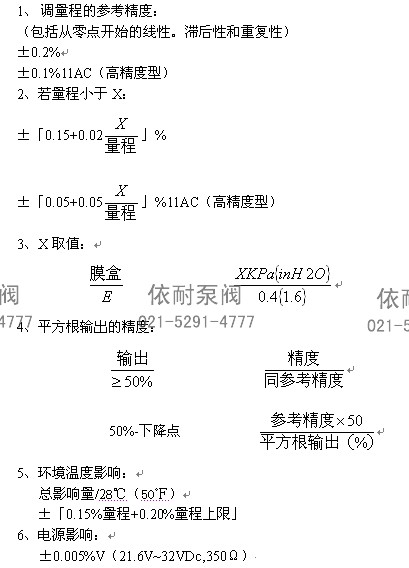 XLA120A智能微差壓變送器