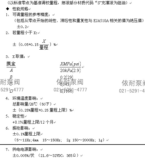 標準規格