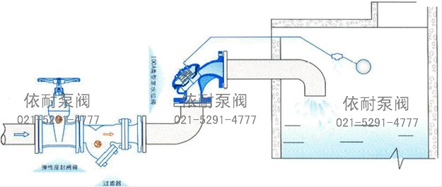 100A 角型定水位閥 典型安裝示意圖