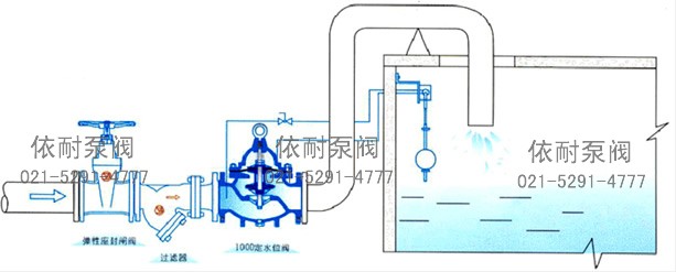 100D 定水位閥 典型安裝示意圖
