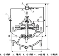 500X泄壓持壓閥 結構圖