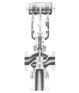 CV3000-HMT(HDT)三通合流(分流)調節閥