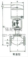 電子式電動(dòng)單座、套筒調節閥 結構圖1