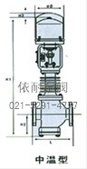 電子式電動(dòng)三通合流、分流調節閥 結構圖2