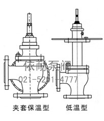 角式單座調節閥 結構圖4
