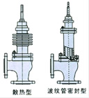 氣動(dòng)薄膜角式單座調節閥 結構圖