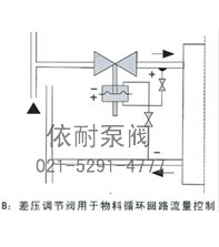 自力式差壓調節閥 安裝簡(jiǎn)圖2
