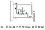 自力式差壓調節閥 安裝簡(jiǎn)圖3