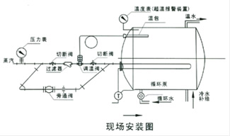 安裝簡(jiǎn)圖