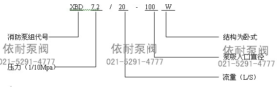 XBD-W臥式消防泵 型號意義