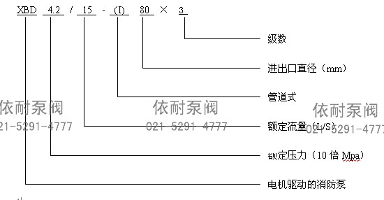XBD-DL消防泵 型號意義
