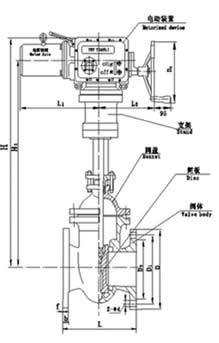 Z944T/W-10型電動(dòng)平行式雙閘板閘閥 外形尺寸圖