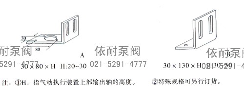 型號說(shuō)明2