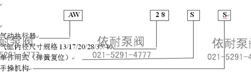 型號編制