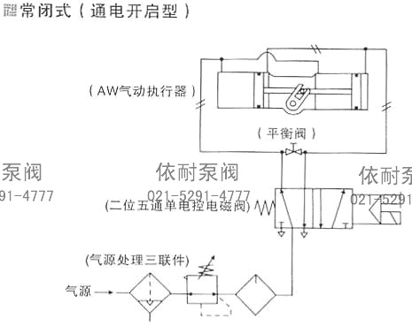 常閉式（通電開(kāi)啟型）