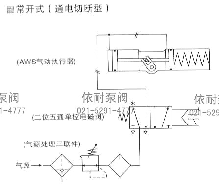 常開(kāi)式（通電切斷型）
